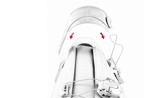 Sidi Soft Instep Die Soft Instep Technolgie im Sidi Wire Carbon Venice