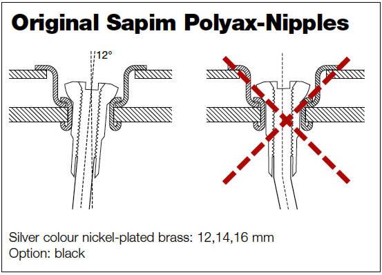 Erkrärung der Sapim Polyax Nippel technolgie